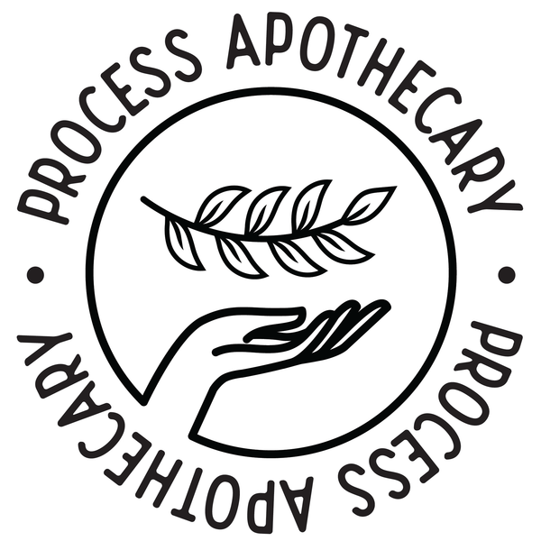 Process Apothecary Gift Cards